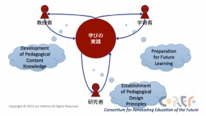 fig2ooshima